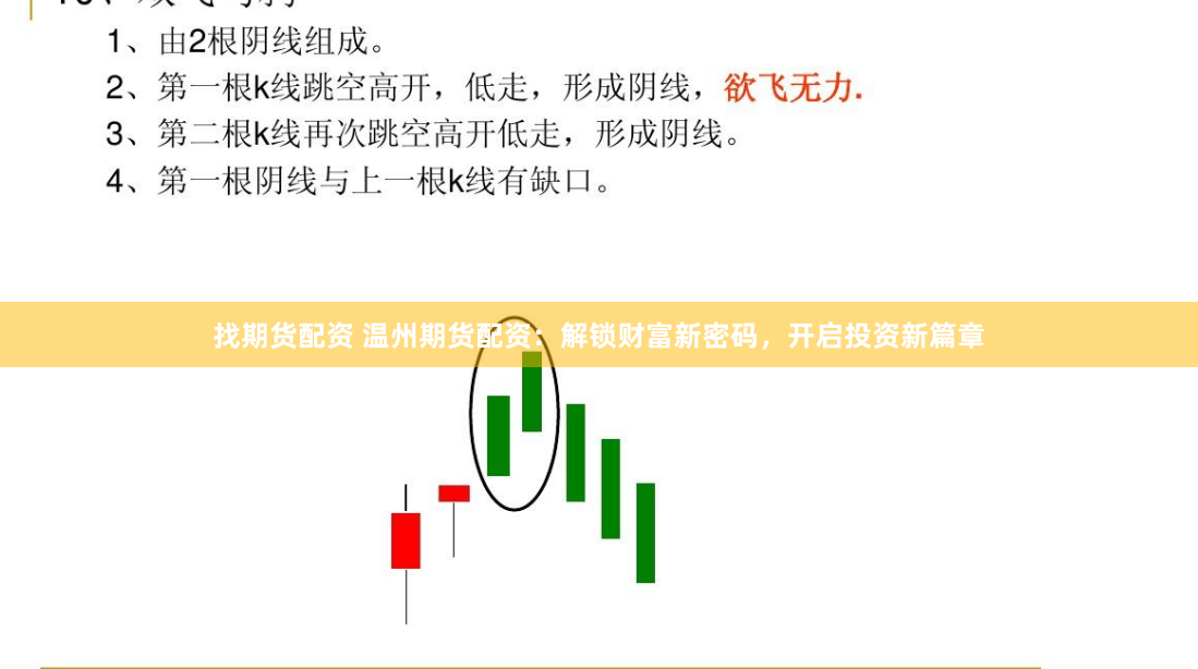 找期货配资 温州期货配资：解锁财富新密码，开启投资新篇章