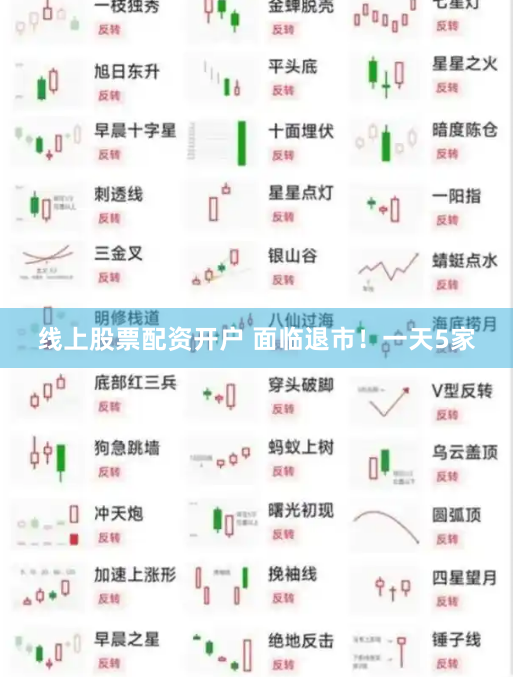 线上股票配资开户 面临退市！一天5家