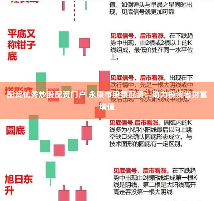 配资优秀炒股配资门户 永康市股票配资：助力投资者财富增值